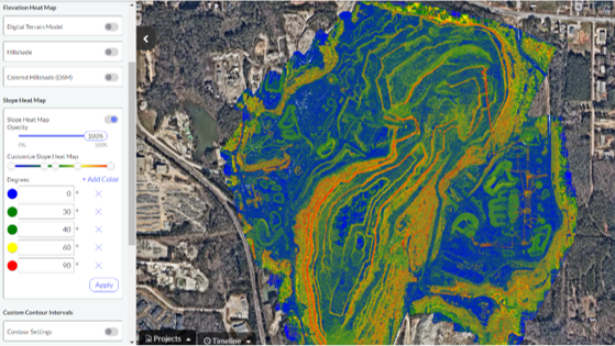 Slope Heat Map